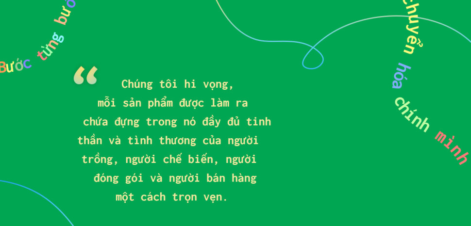 One4One bước từng bước để chuyển hóa chính mình
